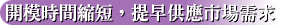 專業真空成型製造廠|開模時間縮短|通琦企業 專業真空成型製造廠|開模時間縮短|通琦企業